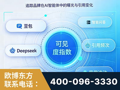 梅河口-AI可见度监测