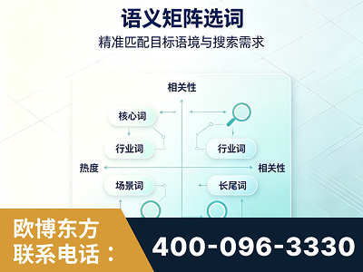 梅河口-语义矩阵选词