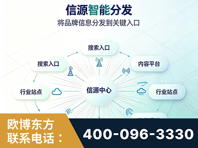 梅河口-信源智能分发