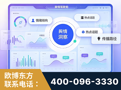 梅河口-品牌舆情分析