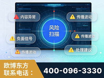 梅河口-场景问题监测