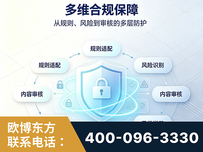梅河口-多维合规保障