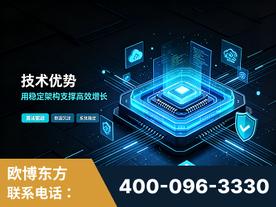 梅河口-技术优势：全网语义优化先驱者，自研多个系统确保技术先进性